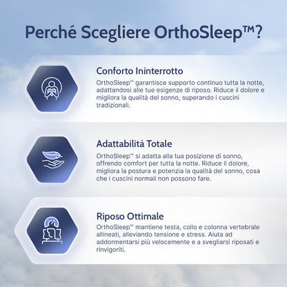 OrthoSleep™ – Travesseiro Cervical Ortopédico Anti Dor no Pescoço