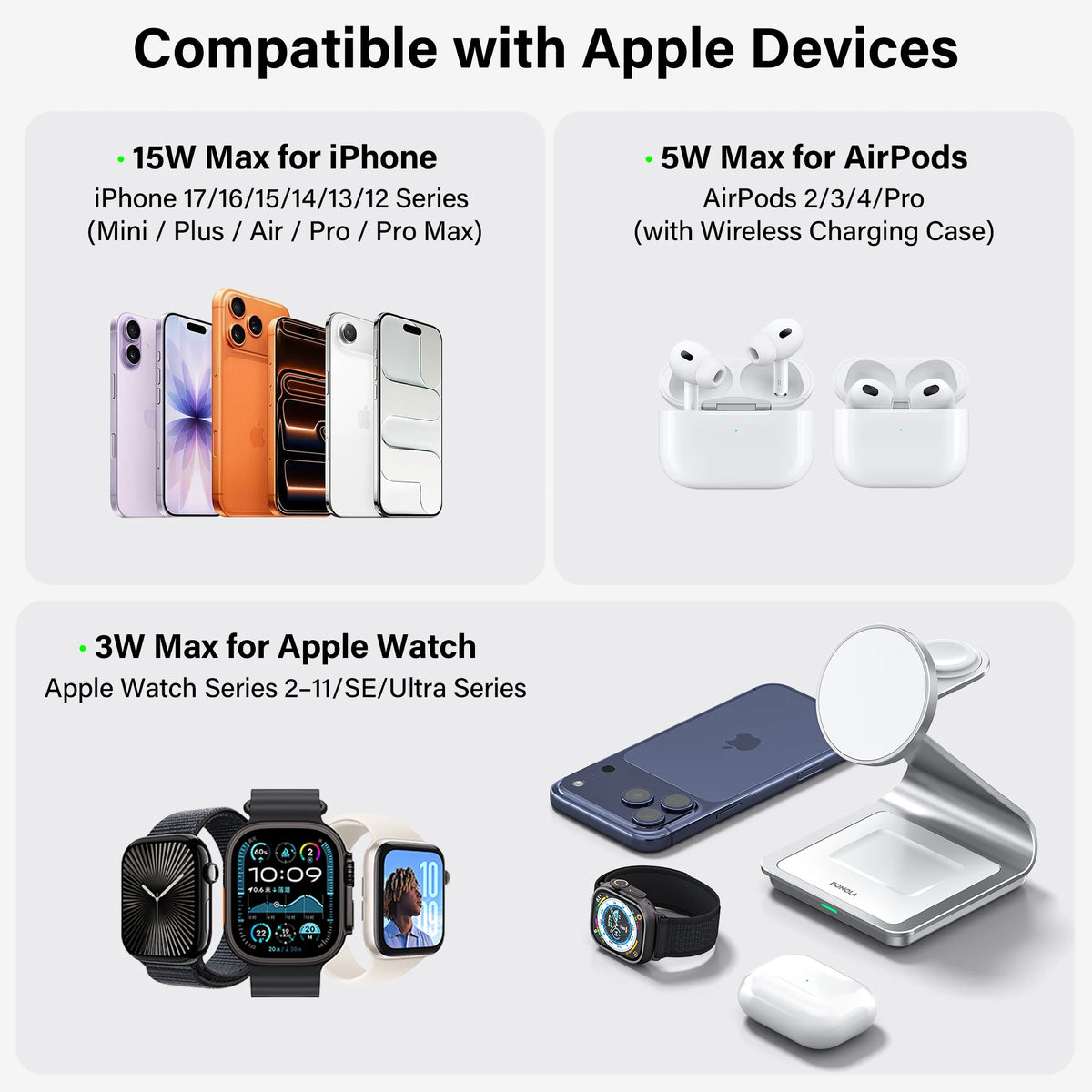 Carregador Sem Fio Magnético 3 em 1 Bonola 30W – iPhone, Apple Watch e AirPods