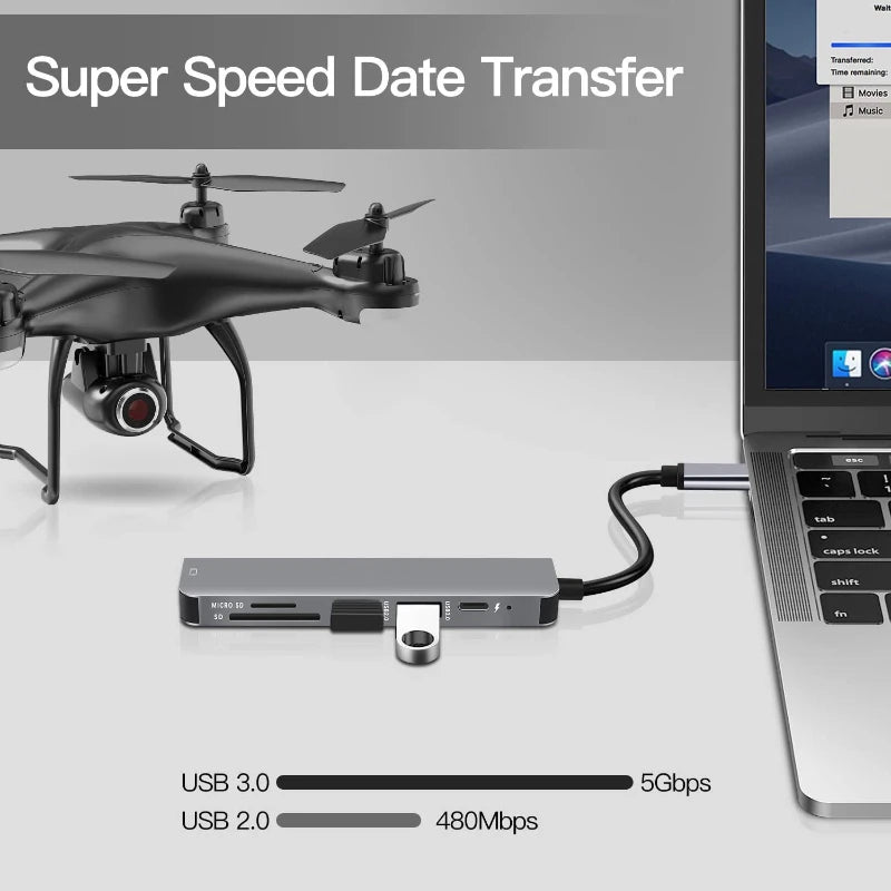 Hub USB-C para HDMI 4K – Adaptador USB 3.0 com Carregamento PD para MacBook, iPad e Notebook