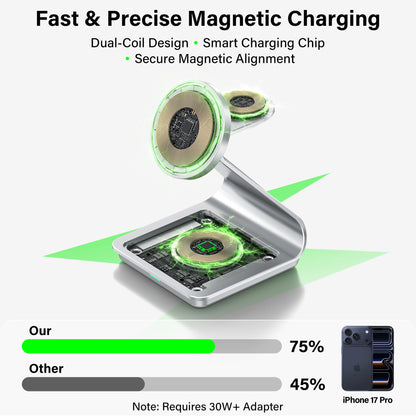 Carregador Sem Fio Magnético 3 em 1 Bonola 30W – iPhone, Apple Watch e AirPods